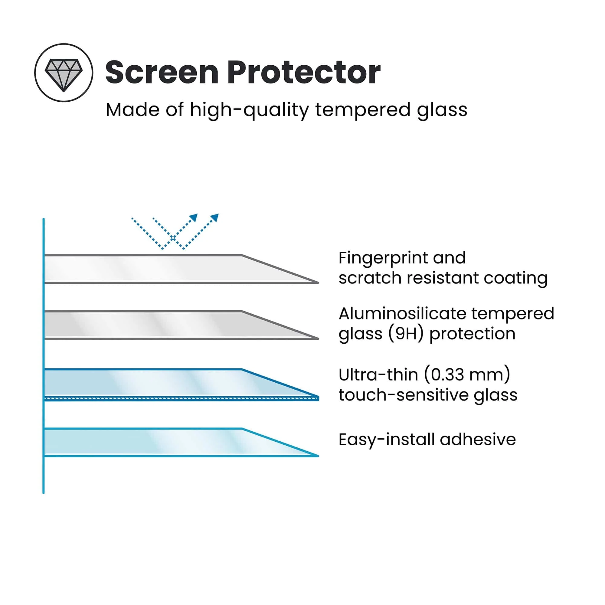 IMPACTHERO Grip + Tempered Glass Samsung Galaxy A37 5G 2-in-1 Bundle - Image 9