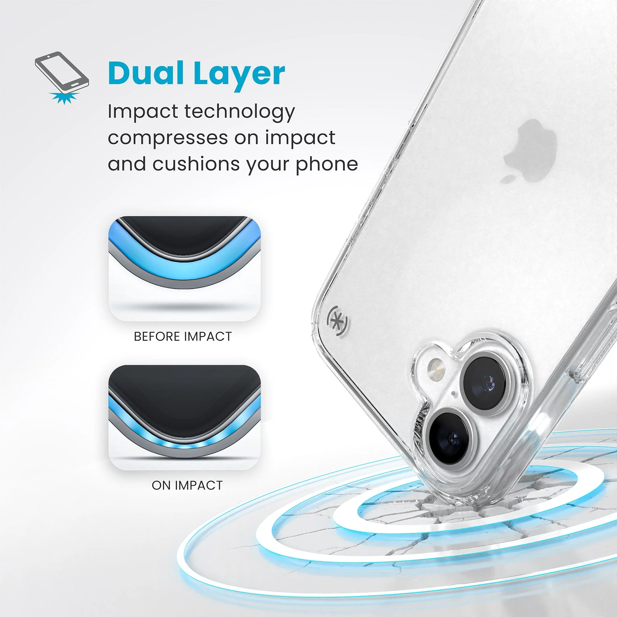 Presidio Perfect-Clear Apple iPhone 16 Plus Case - Image 3