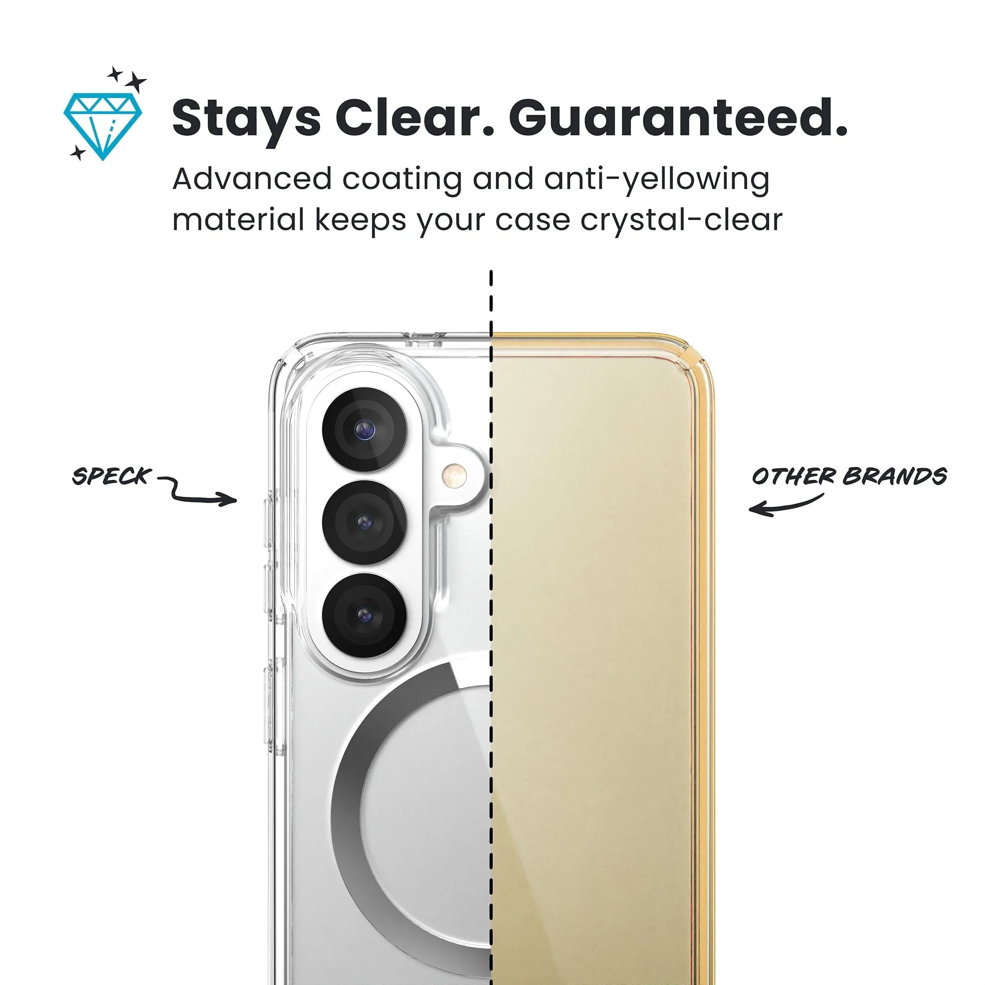 Presidio Perfect-Clear Magnet Samsung Galaxy S26 Case - Image 4