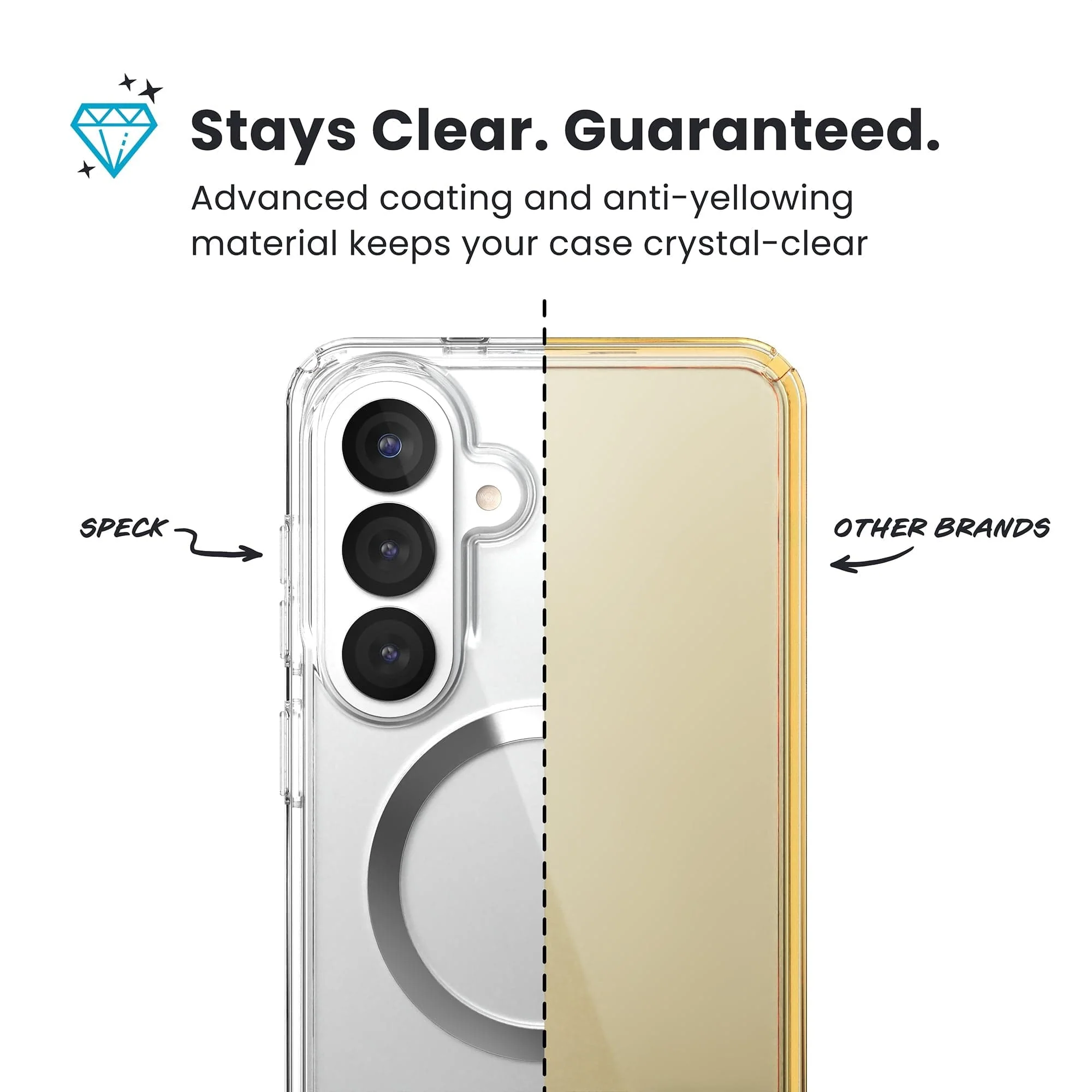 Presidio Perfect-Clear Magnet Samsung Galaxy S26+ Case - Image 4