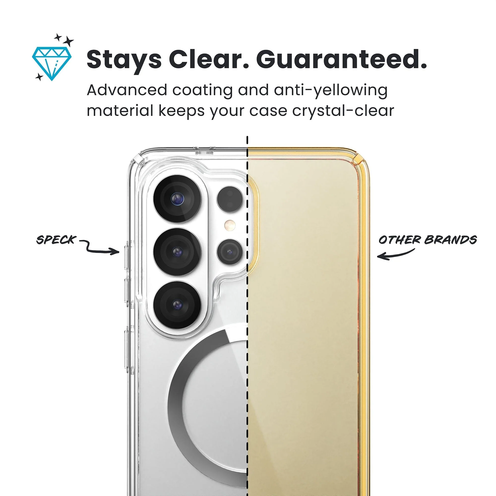 Presidio Perfect-Clear Magnet Samsung Galaxy S26 Ultra Case - Image 4