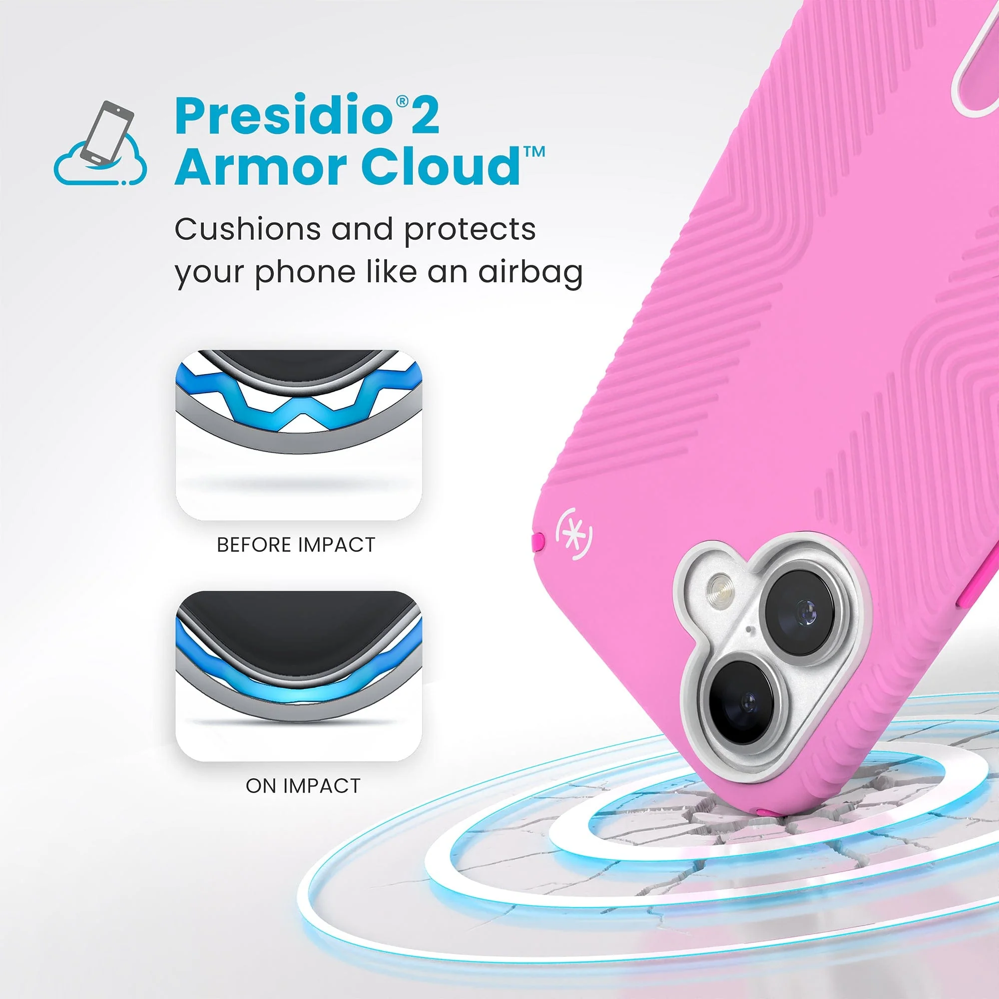 Presidio2 Grip MagSafe with ClickLock Apple iPhone 16 Case - Image 3