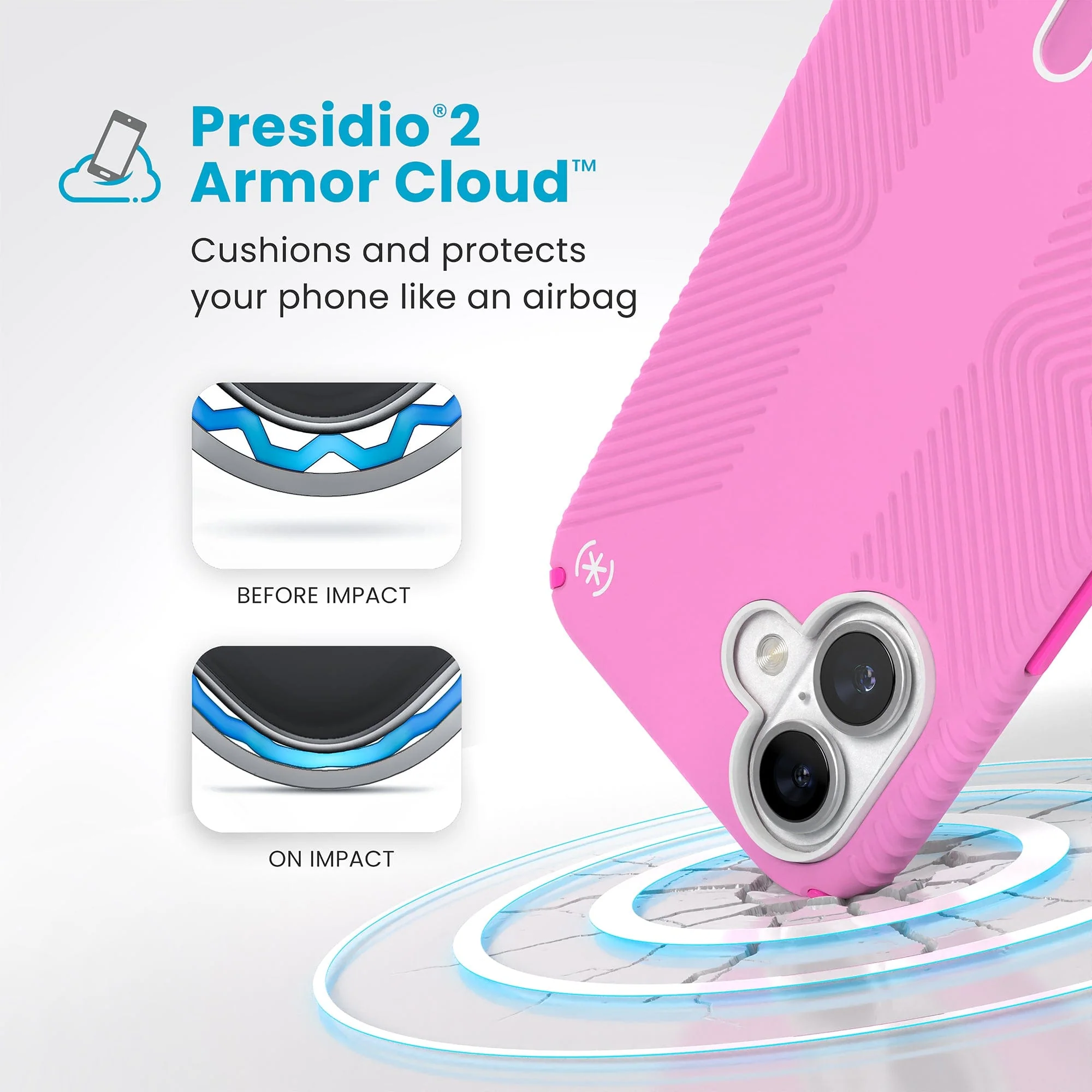 Presidio2 Grip MagSafe with ClickLock Apple iPhone 16 Plus Case - Image 33