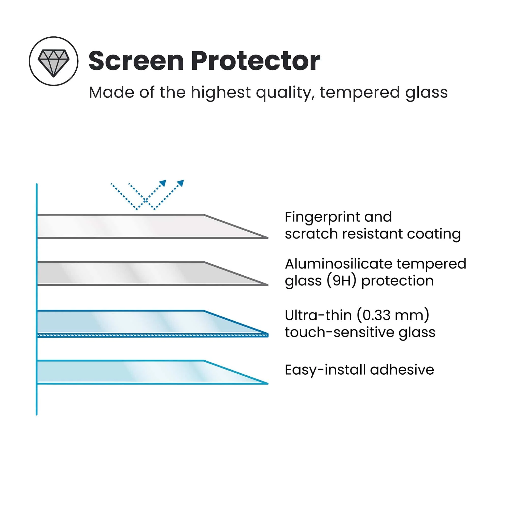 ShieldView Glass Motorola moto g play (2026) / moto g (2026) Screen Protector - Image 5